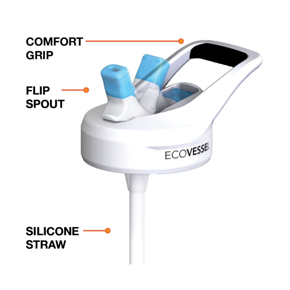 ECOVESSEL - Botella deportiva bombilla Ecovessel 709 ml The Wave Azul.