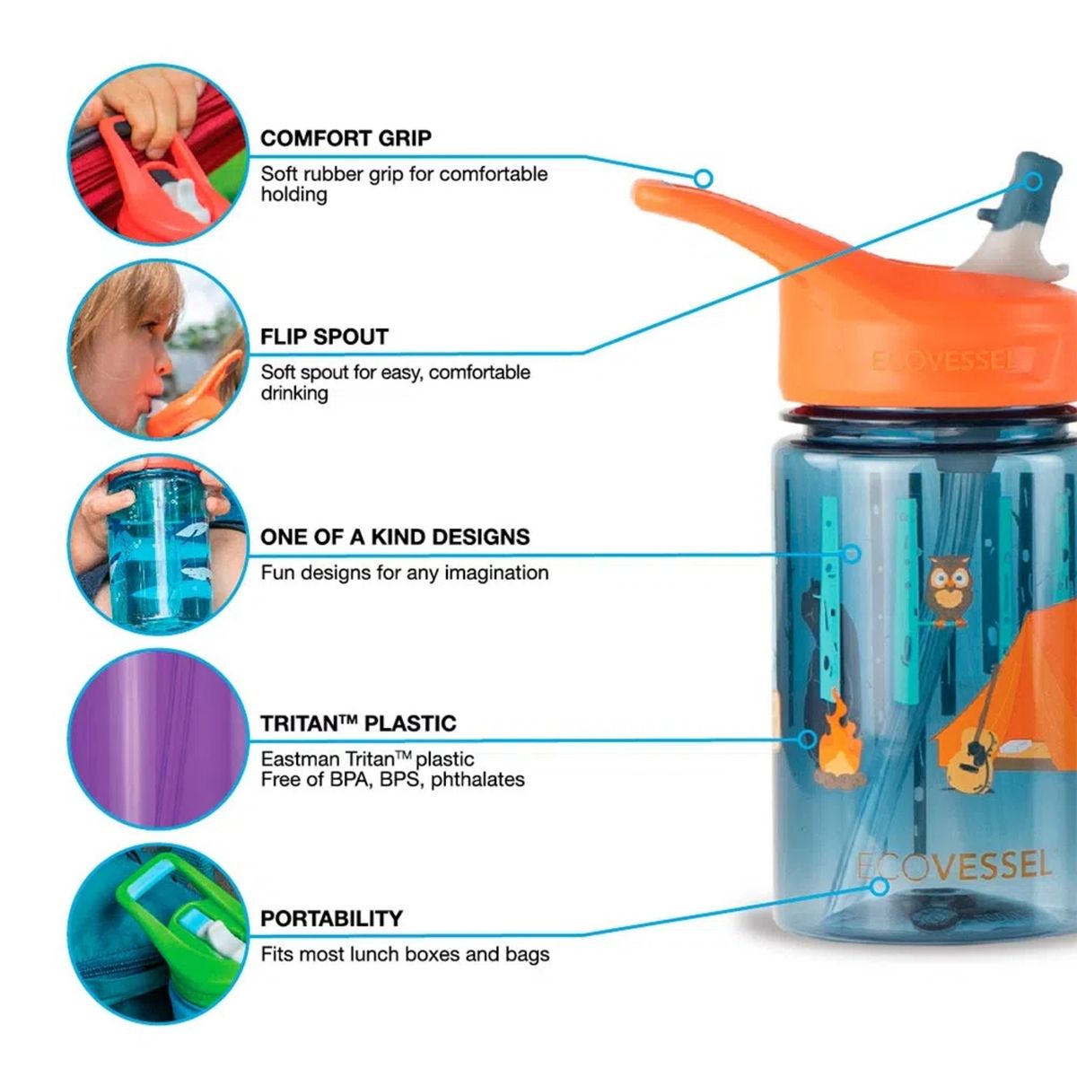 ECOVESSEL - Botella de agua para niños Ecovessel 355 ml The Splash Bajo el Mar.