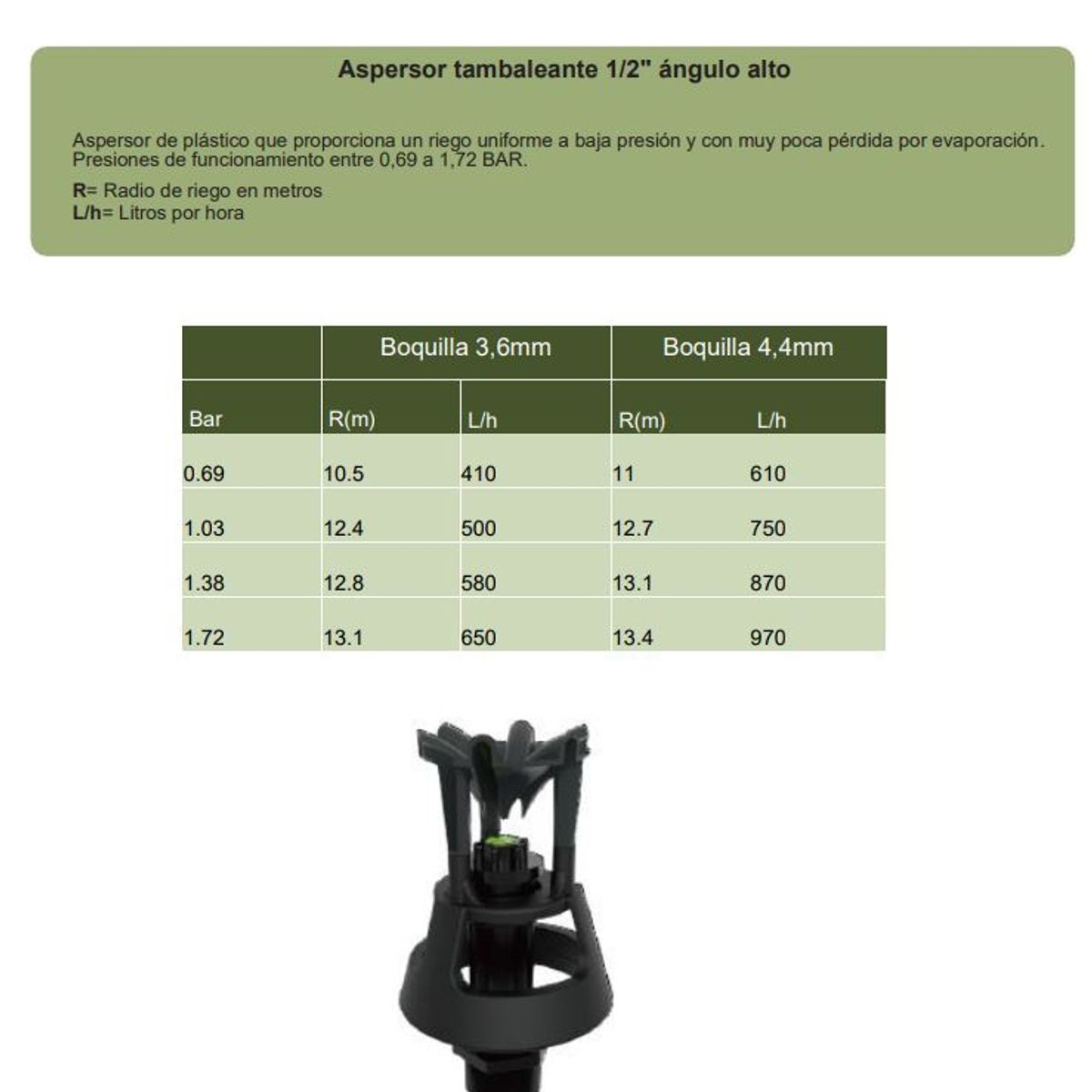 GENERICO - Aspersor de impacto Tambaleante  1/2" angulo alto 4.4mm