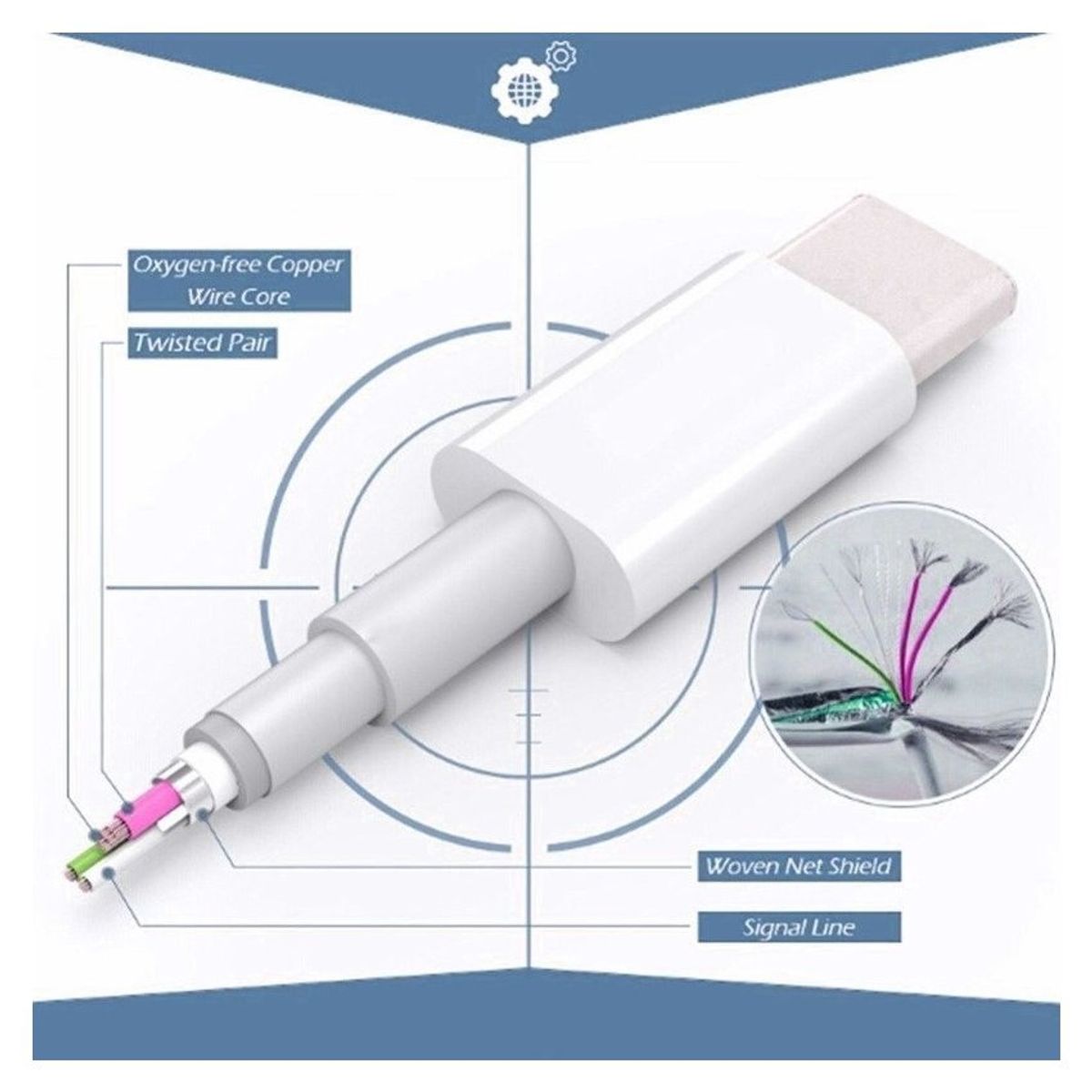 VATYERTY - 2a 5a tipo c cable de carga rápida usb android huawei xiaomi vivo.