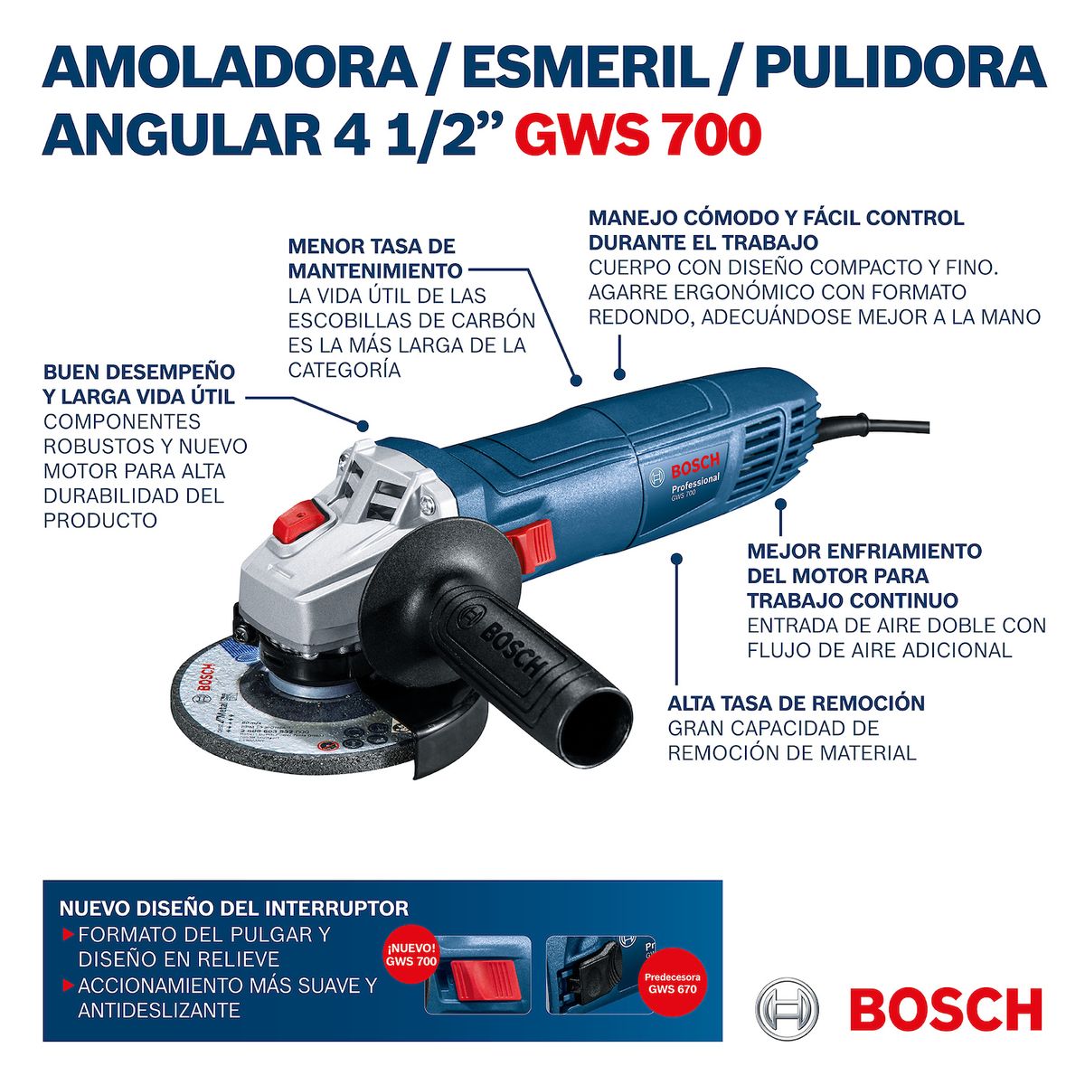 BOSCH - ESMERIL BOSCH GWS 700 W 4 1/2"