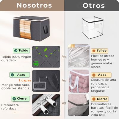 Imagen 2 del producto 6 Bolsas Plegable Almacenamiento Ropa Organización Hogar