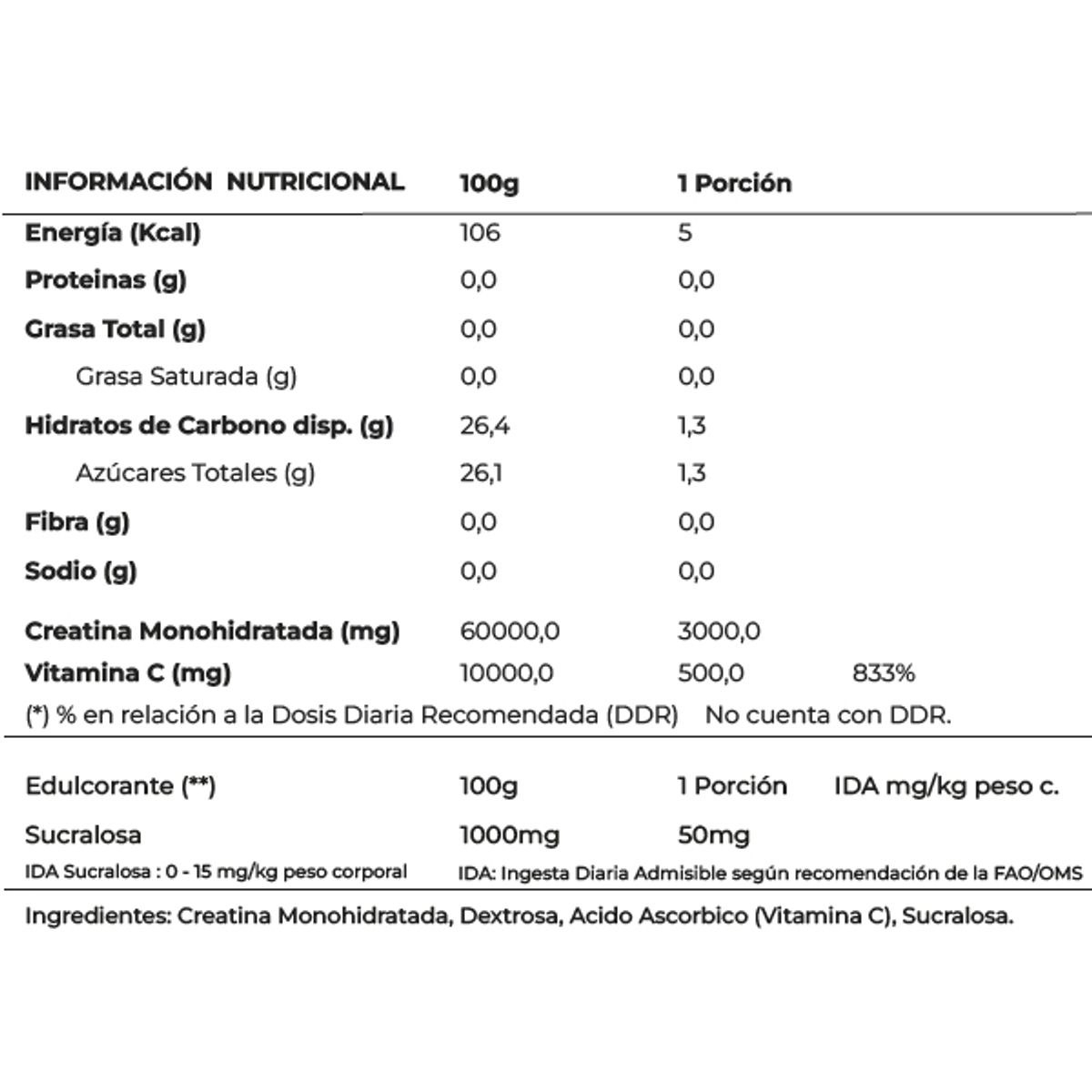 INNOVATIVE FIT - Creatine Premium PLUS Series