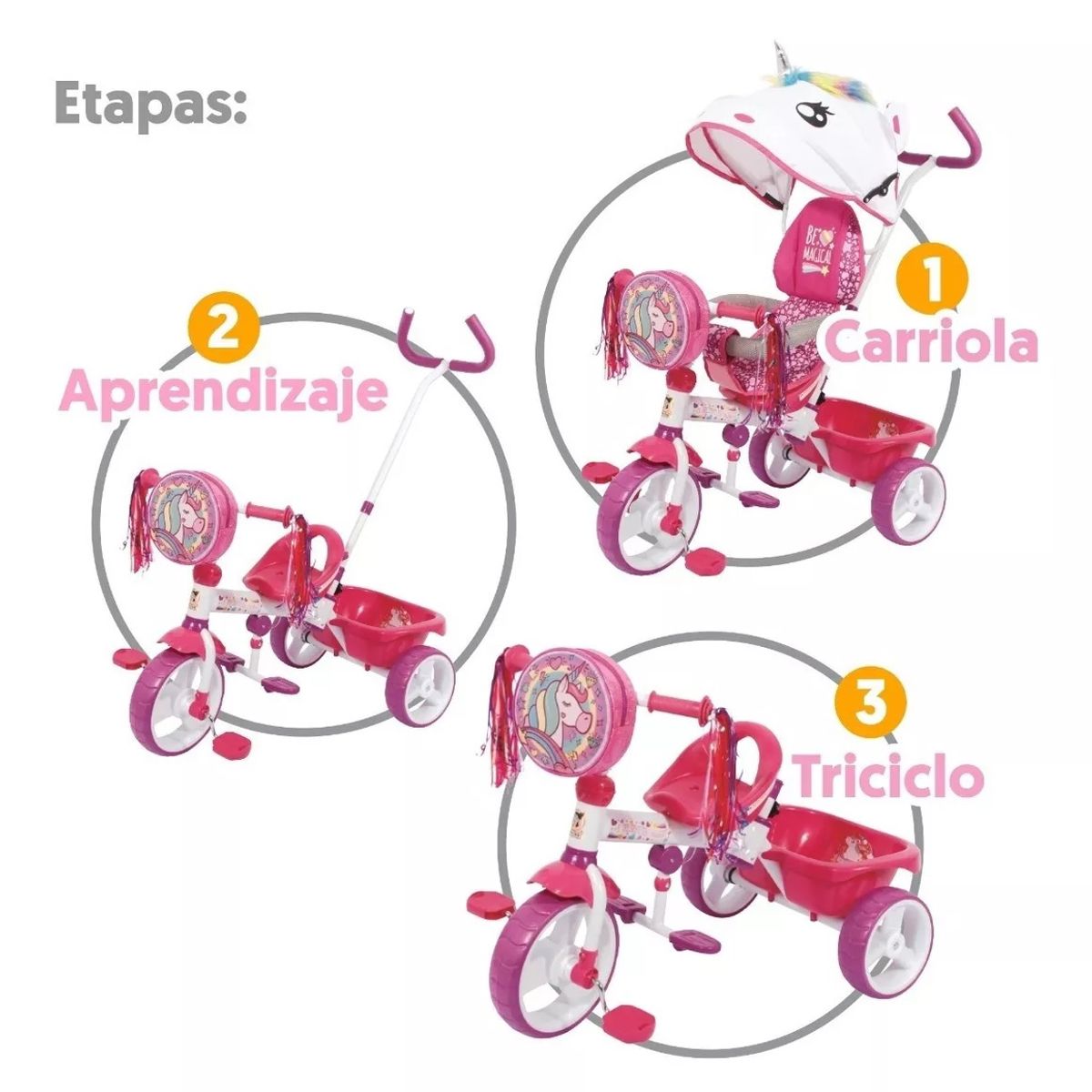 BESTOYS - Triciclo con toldo 3 en 1 Apache, Unicornio