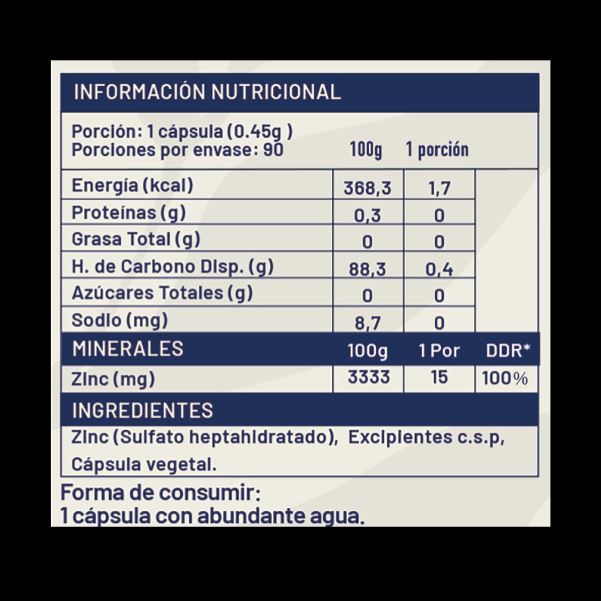 KARUNLIFE - Zinc 90 Cápsulas 450 Mg