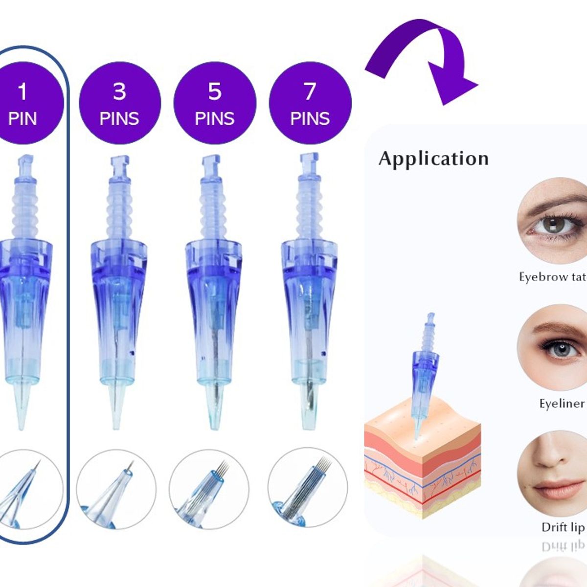 GENERICO - Cartucho Dermapen 1 Pin para Micro Pigmentación Pack 10