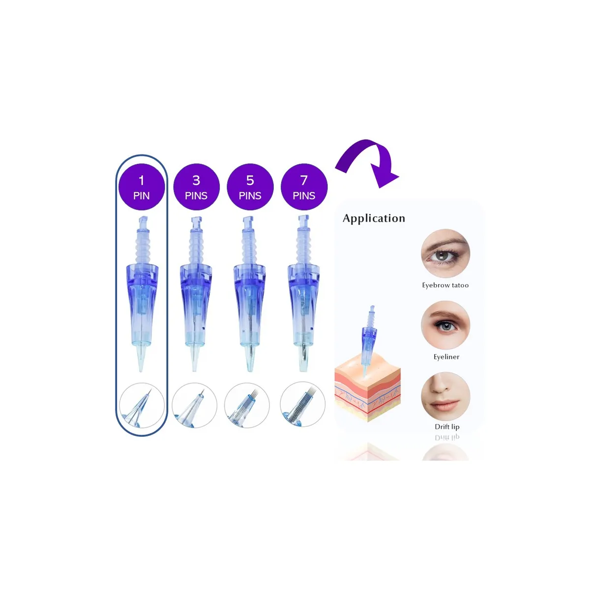 GENERICO - Cartucho Dermapen 1 Pin para Micro Pigmentación Pack 10