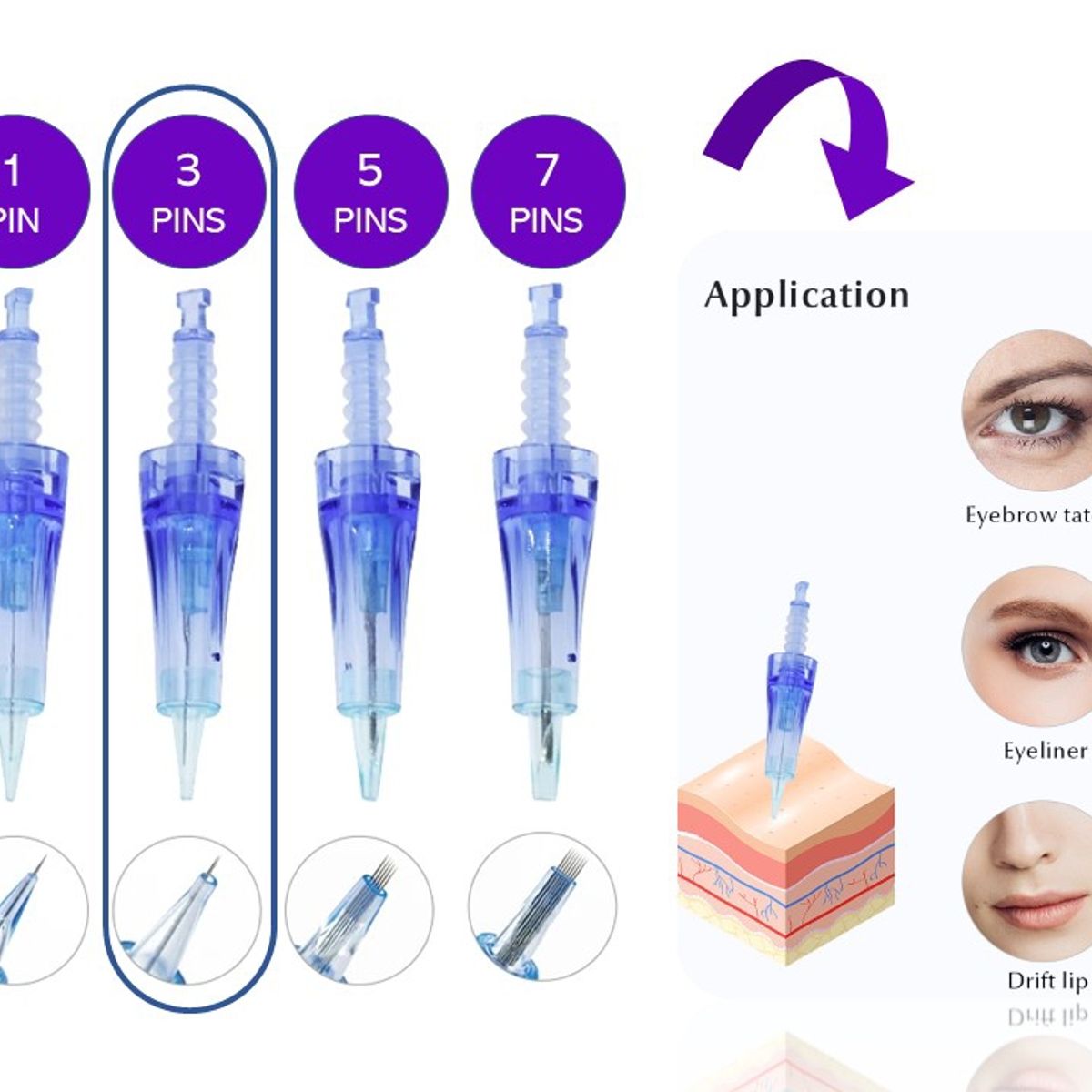 GENERICO - Cartucho Dermapen 3 Pines para Micro Pigmentación Pack 10