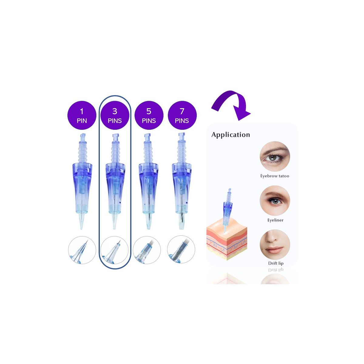 GENERICO - Cartucho Dermapen 3 Pines para Micro Pigmentación Pack 10