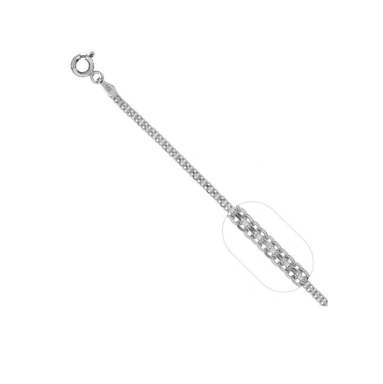 Pulsera Panter Plata Fina 925 Plateado TALLA UNICA