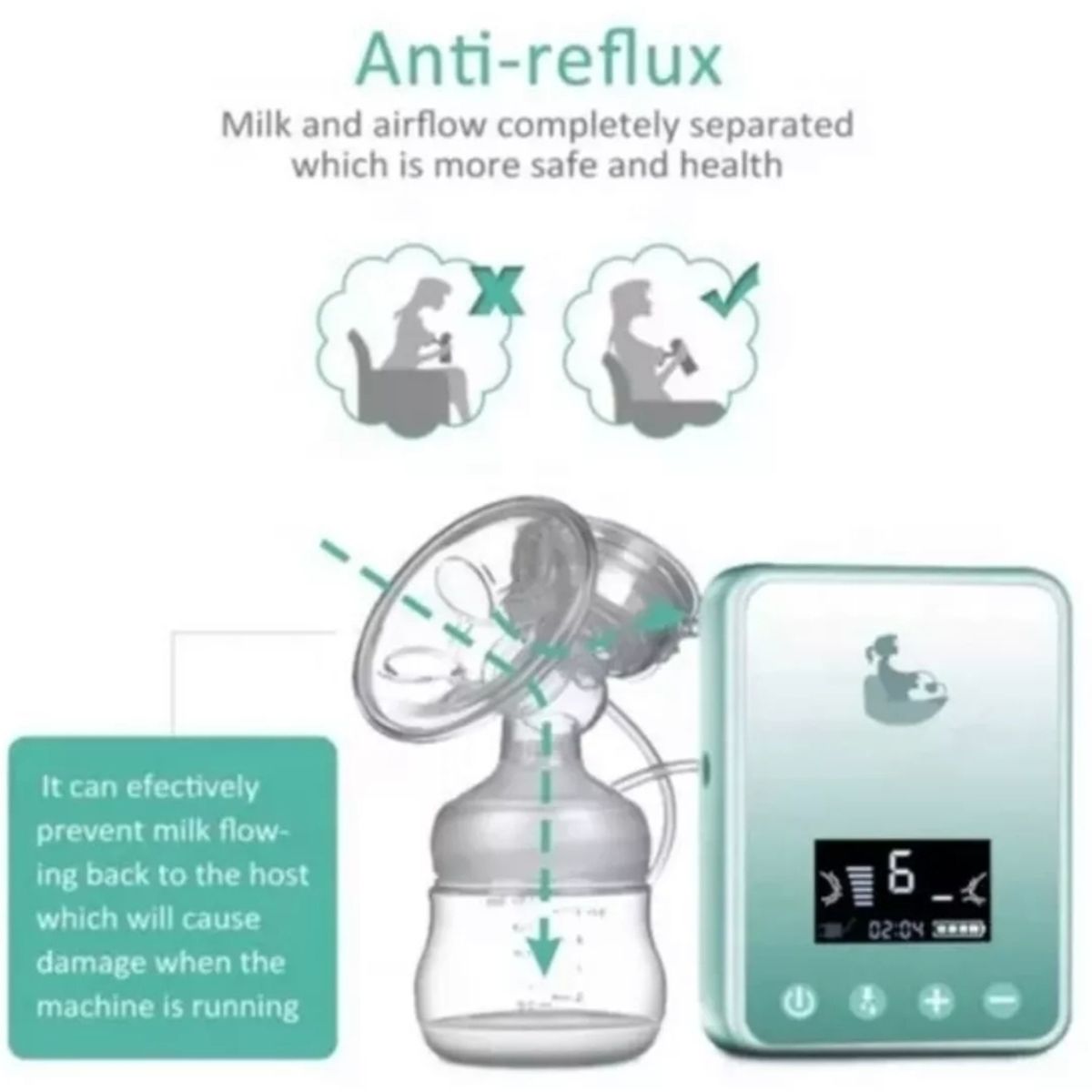 LA PEQUETERIA - Sacaleches Extractor Leche materna Doble Manos Libres