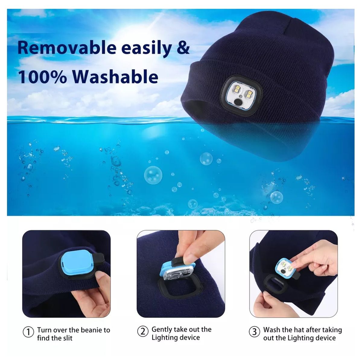 GENERICO - Gorro con Linterna Led 3 Modos recargable1200mAh Azul