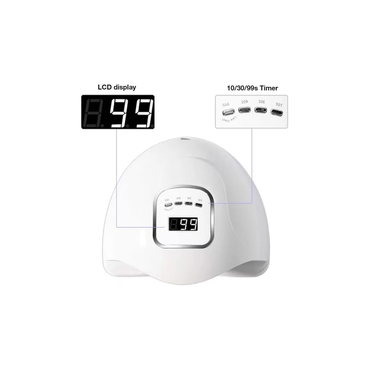 GENERICO - LÁMPARA LED UV MANICURA 180W UÑAS SECADOR PROFESIONAL