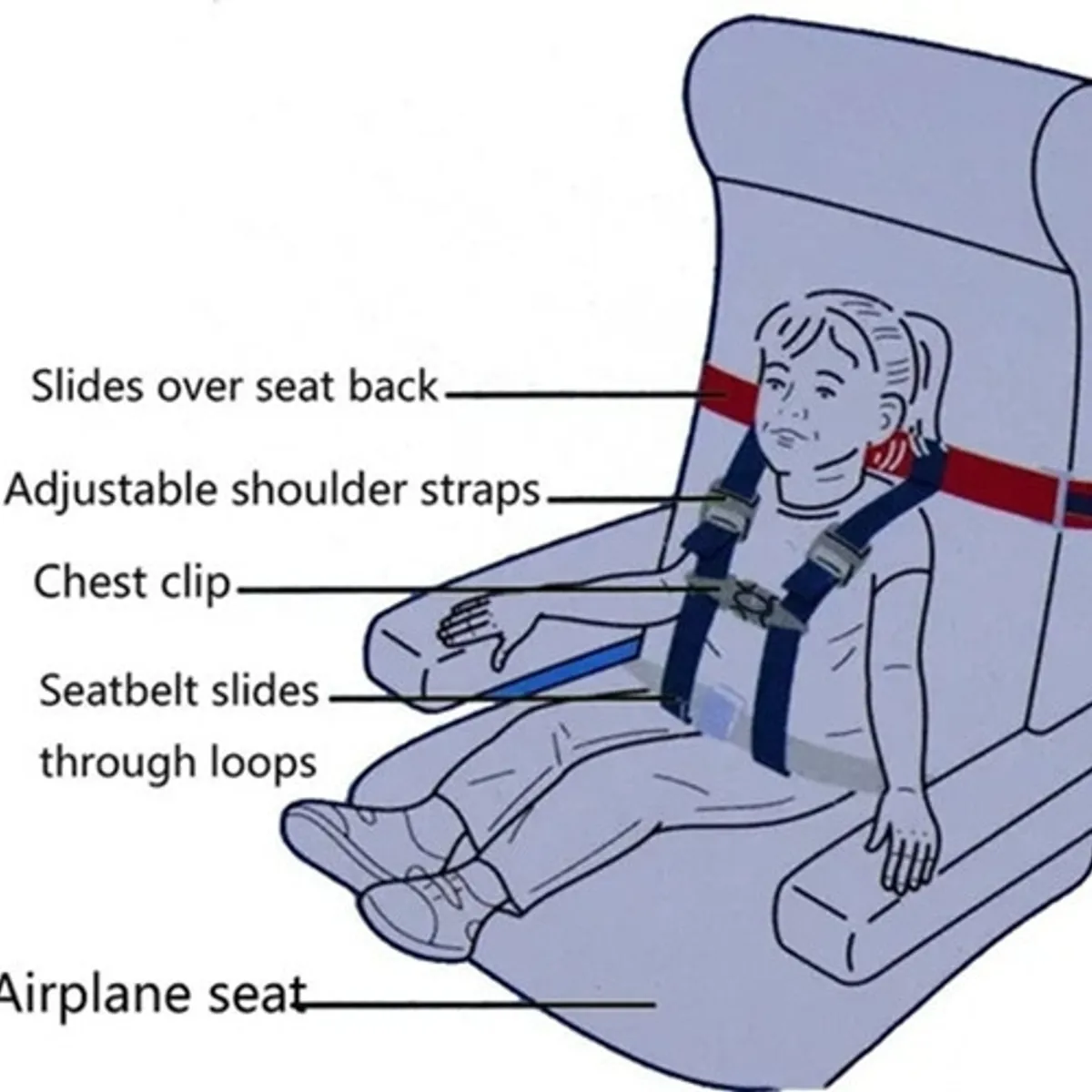 KUANGYE - Arneses De Avion Para Seguridad Infantil Cinturón Seguridad