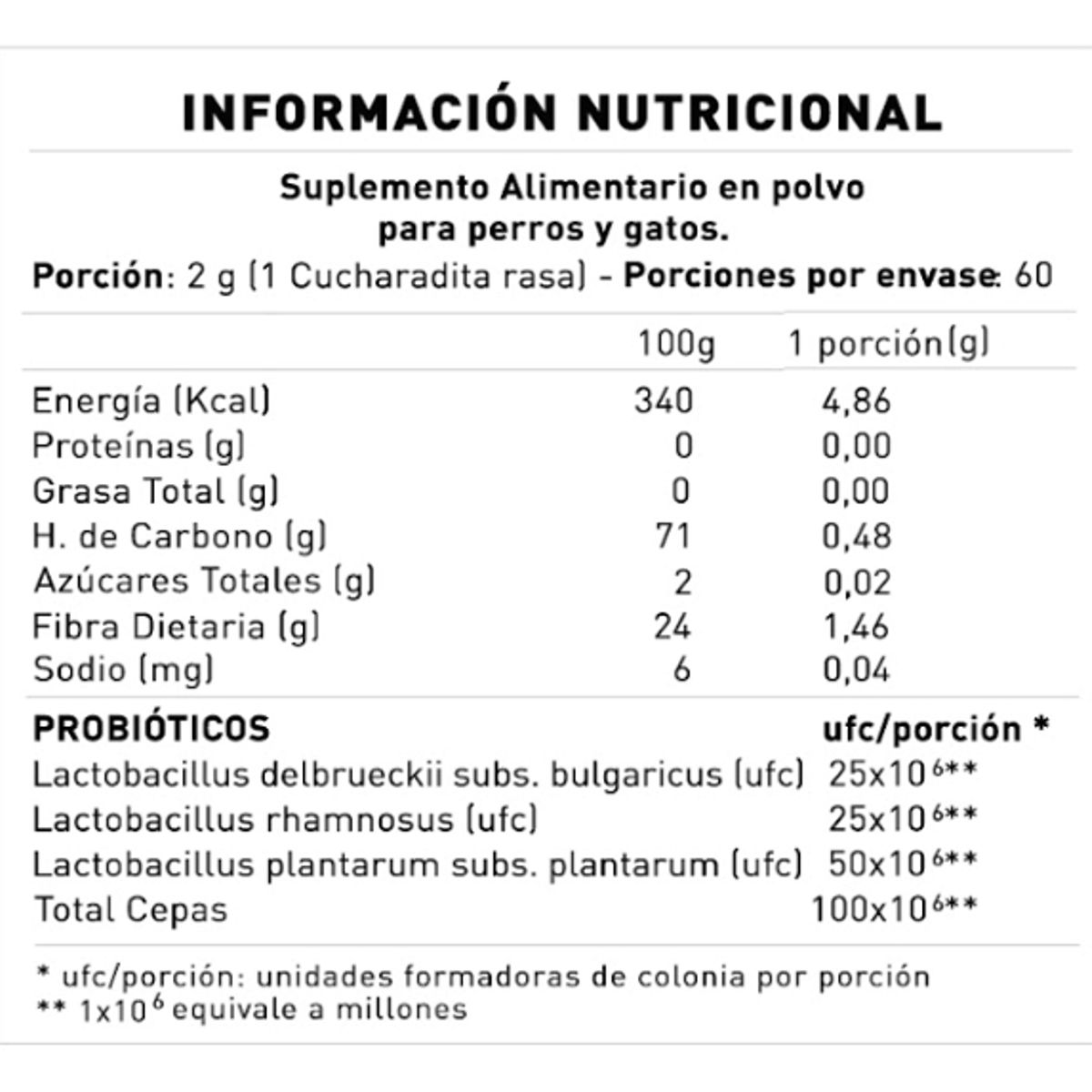 NUP - Duo Pre&probiótico Carne - Sist digestivo e inmune