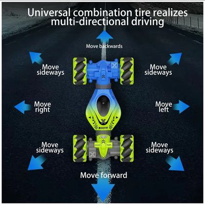 Imagen 2 del producto Auto control Remoto RC 3 Modos Sensor movimiento Rotación 360° 2.4GHz 100 Metros