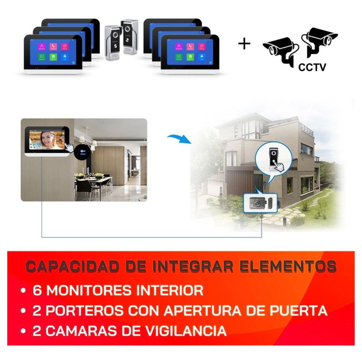 GENERICO - Video Portero Citófono Wifi  Monitor 7 Alámbrico TuyaSmart
