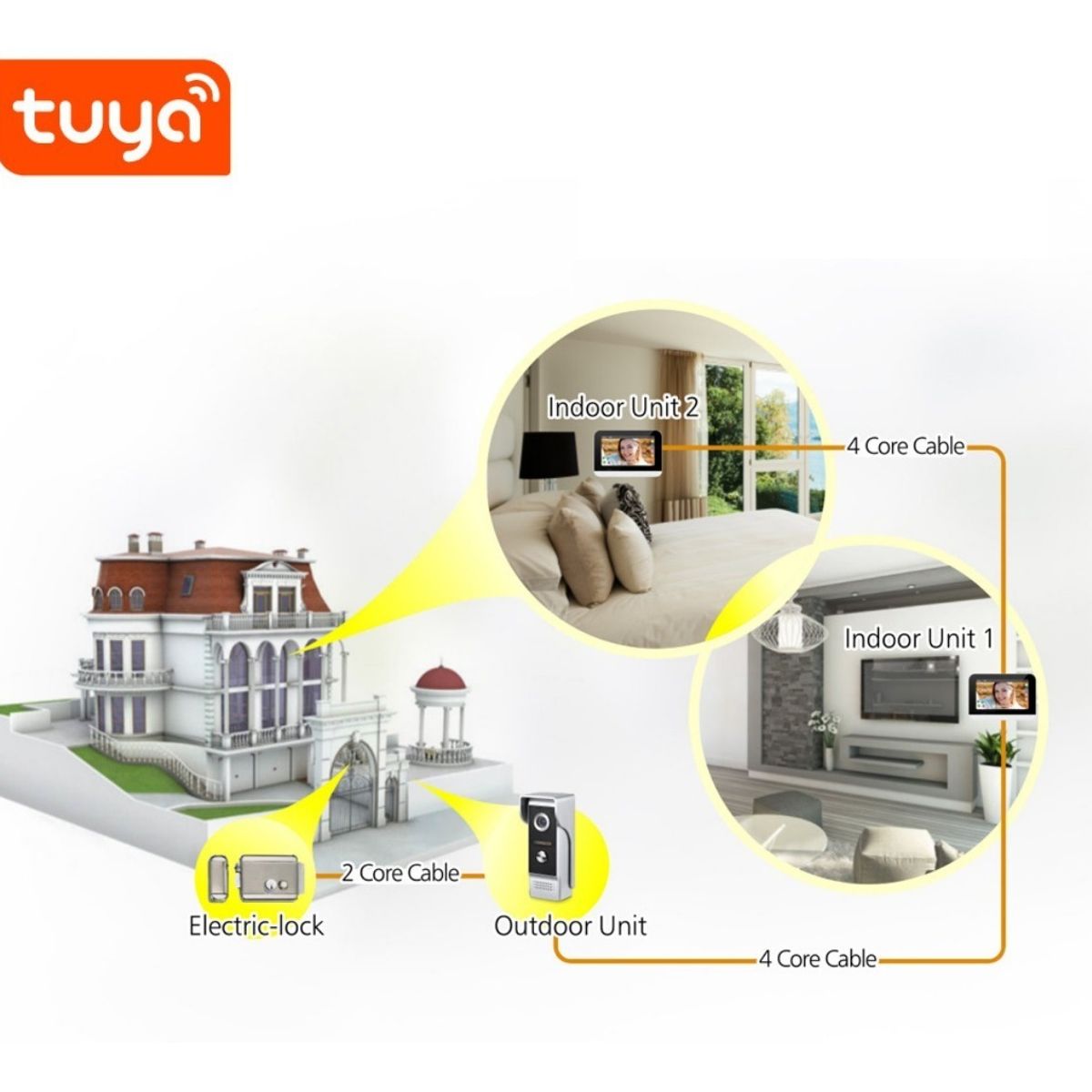 GENERICO - Video Portero Citófono Wifi  Monitor 7 Alámbrico TuyaSmart