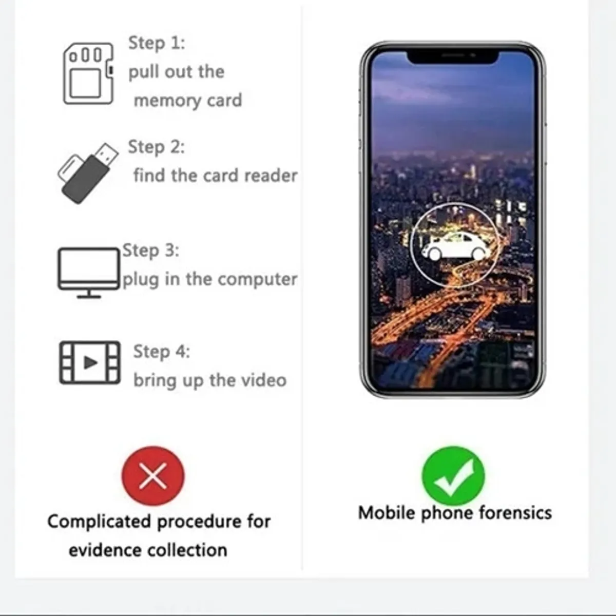 KUANGYE - Cámara Hidden Seguridad Auto Dvr Grabado Aplicación 1080p