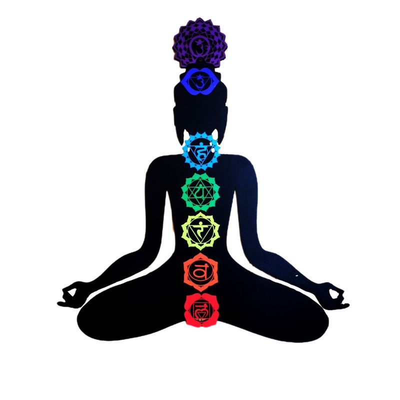 GENERICO - Buda negro con siete Chakras de colores cuadro decorativo 64cm