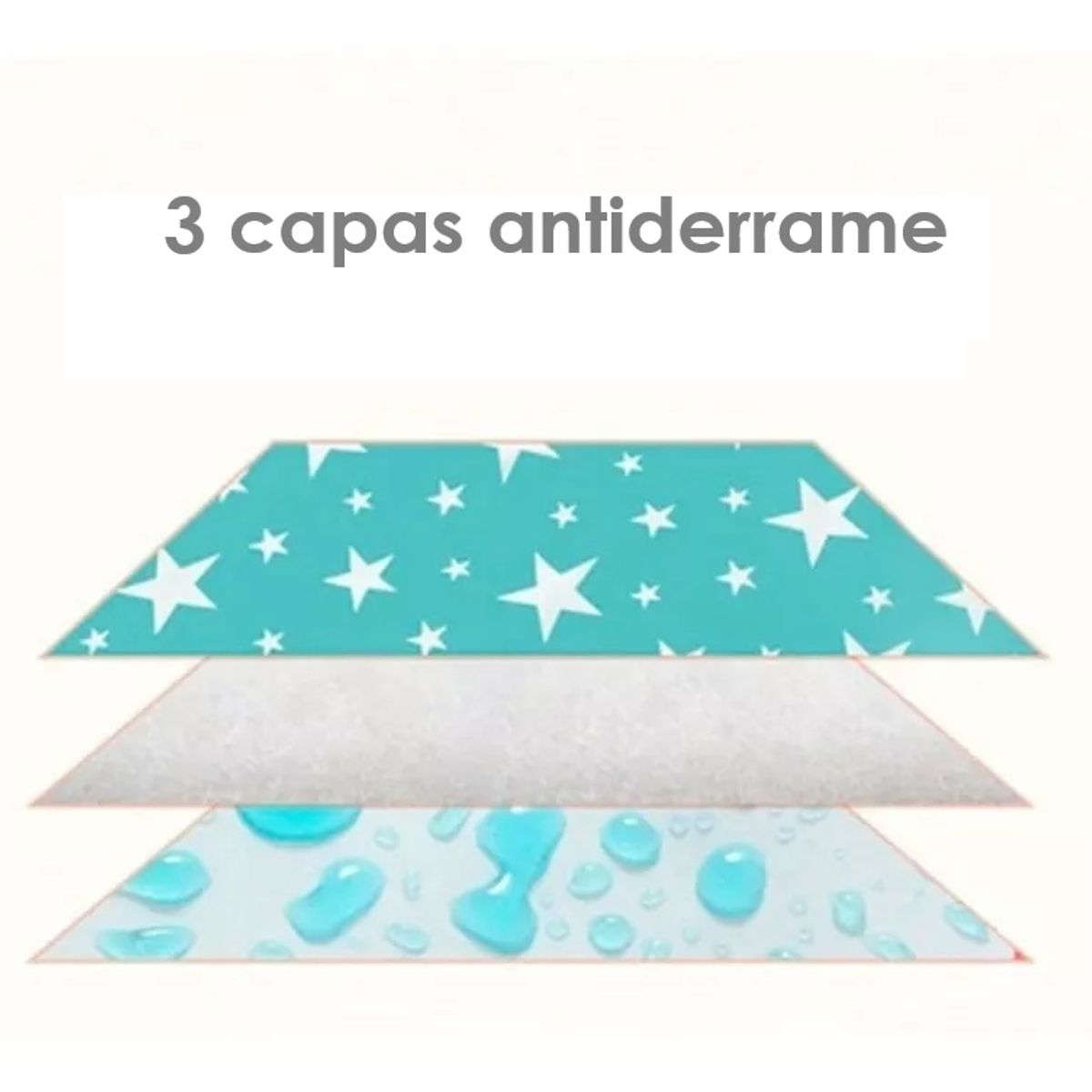 RELMU BB - Mudador cambiador de bebé portátil de algodón Nubes Celeste