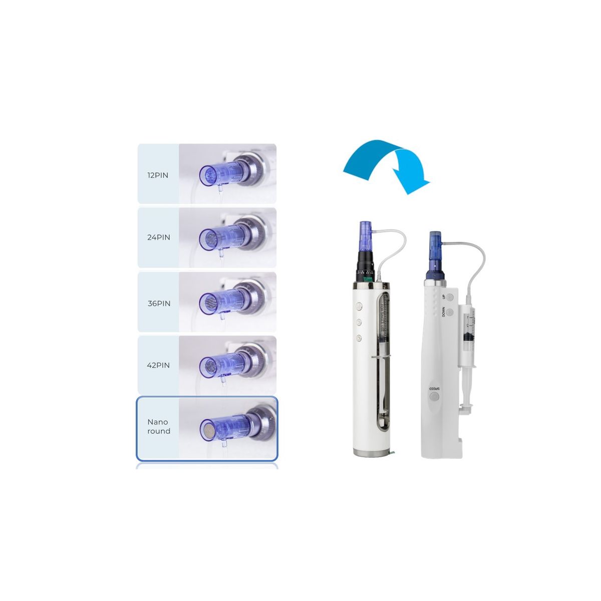 GENERICO - Cartucho Dermapen Inyector Nano Round Pack 10