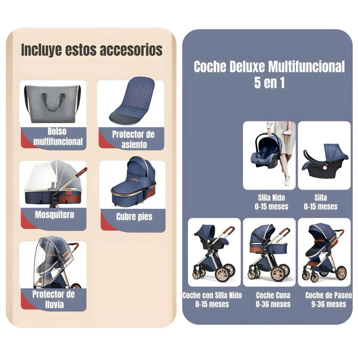 LUBABYCAS - Coche bebé Deluxe Con Silla Nido Y Accesorios Café Lubabycas