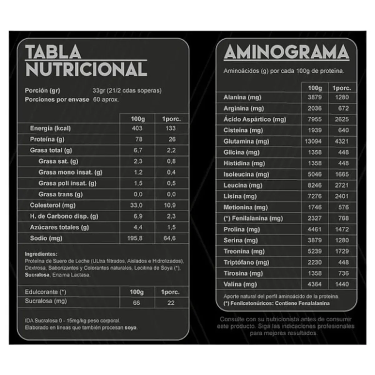 GRIZZLY - Proteína Grizzly Bears 2 kg  - Berries - 60 serv.