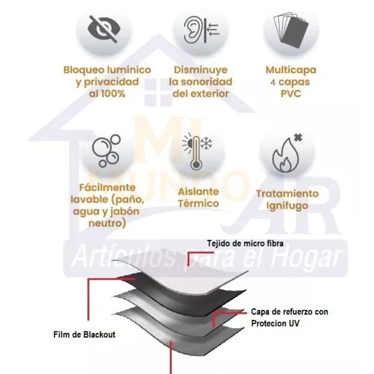 GENERICO - cortinas gruesa engomada 100% blackout, incluye 2 lienzo 140x230