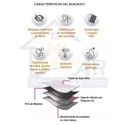 Imagen 2 del producto Cortinas gruesa engomada 100% blackout, 2 lienzo GRIS 140x230