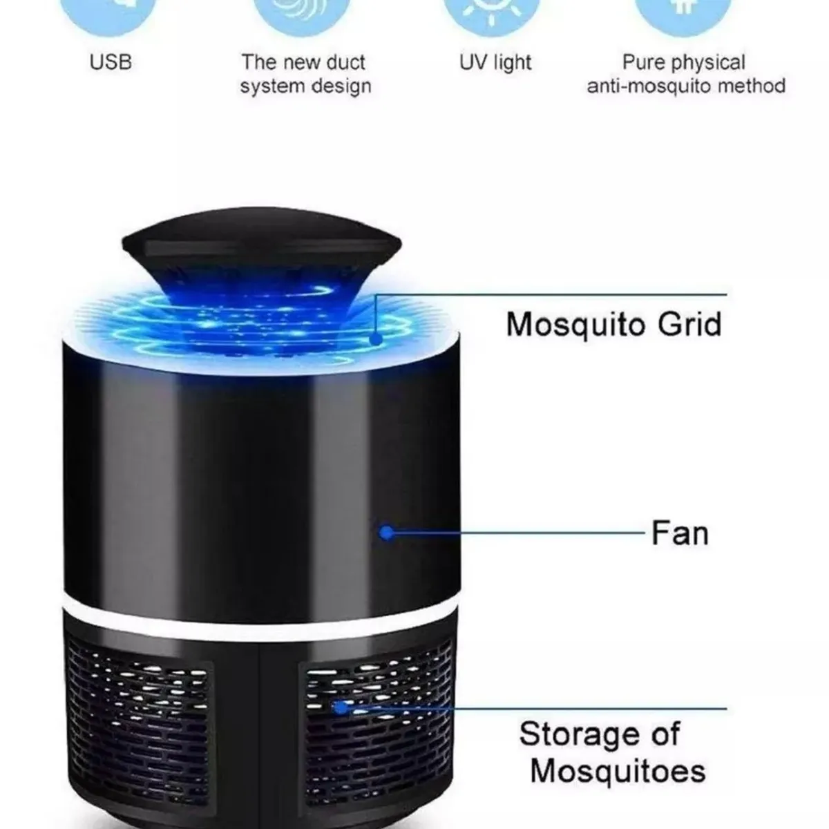 GENERICO - Lampara Eléctrica Mata Mosquitos Y Zancudos
