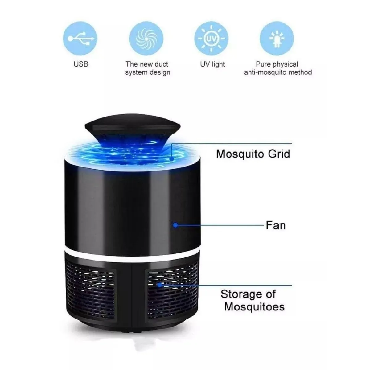 GENERICO - Lampara Eléctrica Mata Mosquitos Y Zancudos