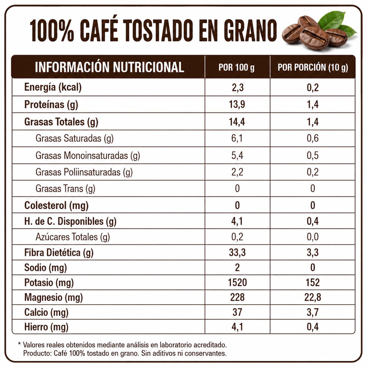 LAVAZZA - Café Lavazza Expert Gusto Forte Grano Entero 1kg