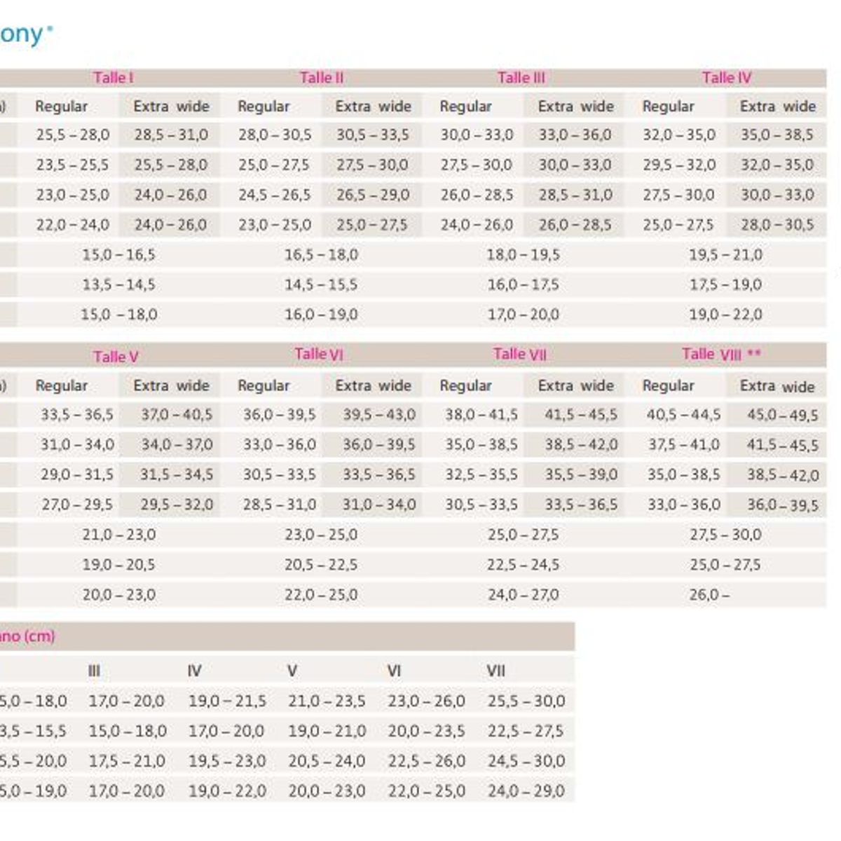 BLUNDING - Manga Harmony Ag Clase 2 Talla Viii-Blunding