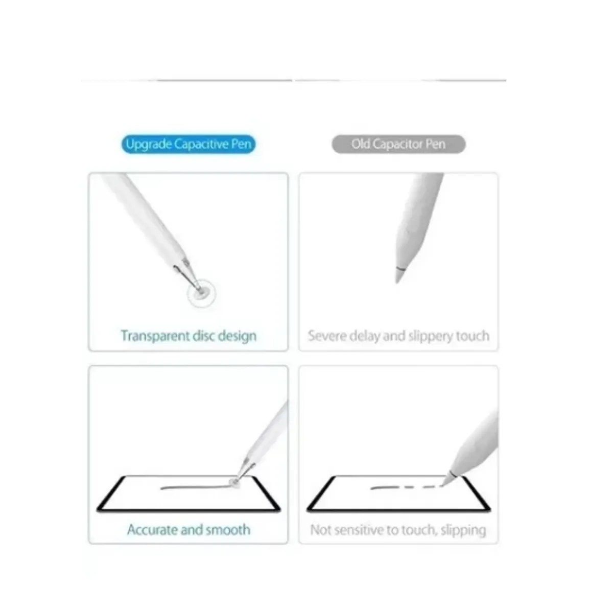 ESHOPANGIE - Lapiz Touch Stylus Para Telefono Tablet Smartphone Eco