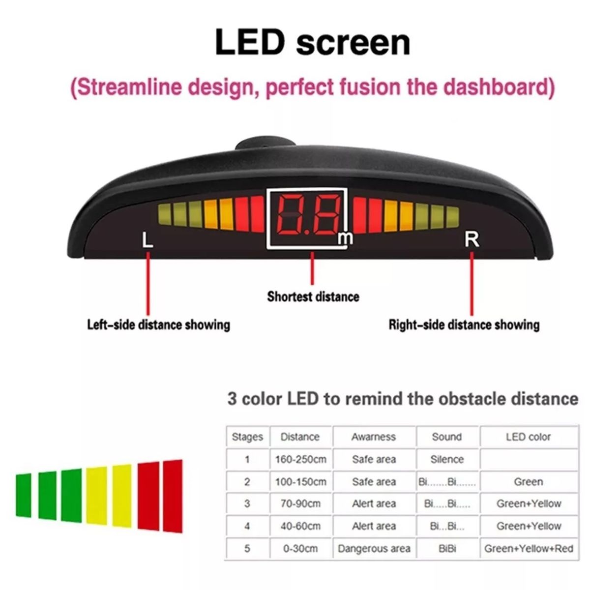 GENERICO - Kit Sensor Retroceso Sensor Retroceso Sensores De Retroceso