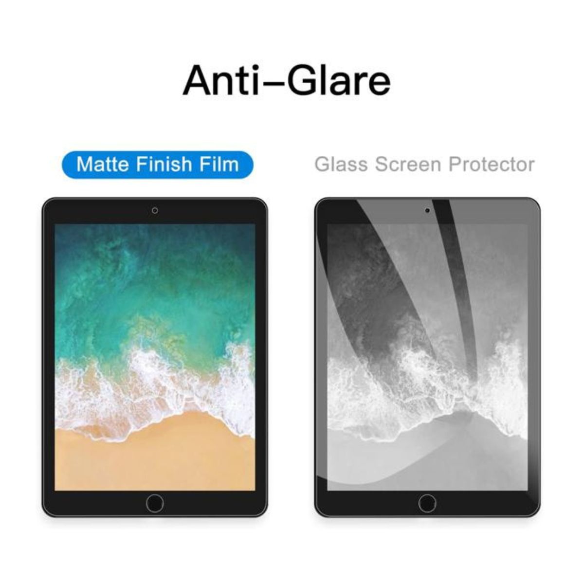 GENERICO - Lamina Paper-like Sensación Papel Para iPad 9.7 (5ta, 6ta Generación)