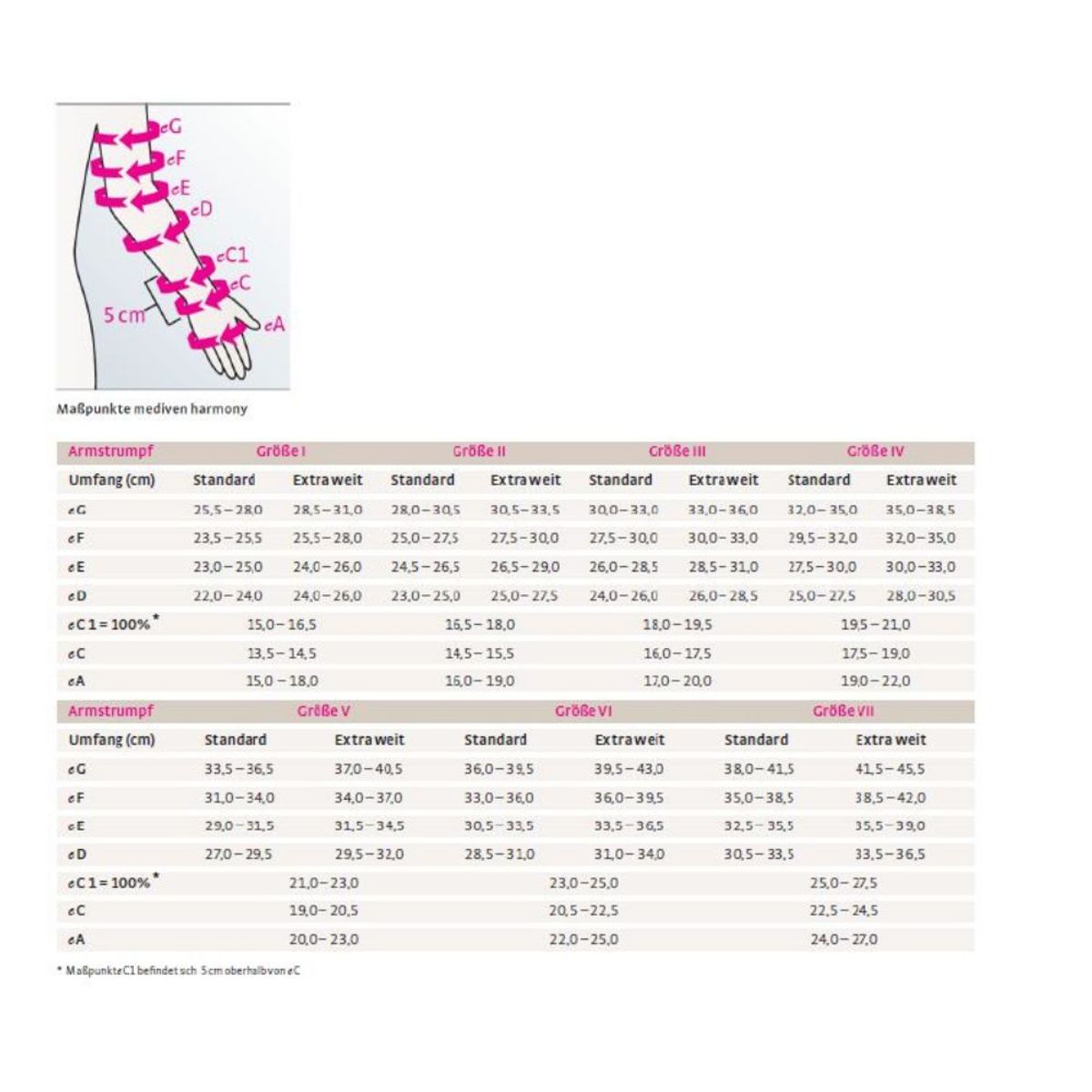 BLUNDING - Manga Harmony Cg Clase 1 Talla V-Blunding