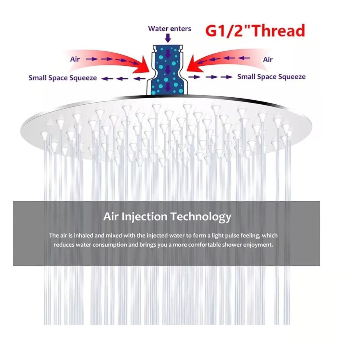 ALDAY - Plato de Ducha Redondo N8 En Acero Inoxidable - alday