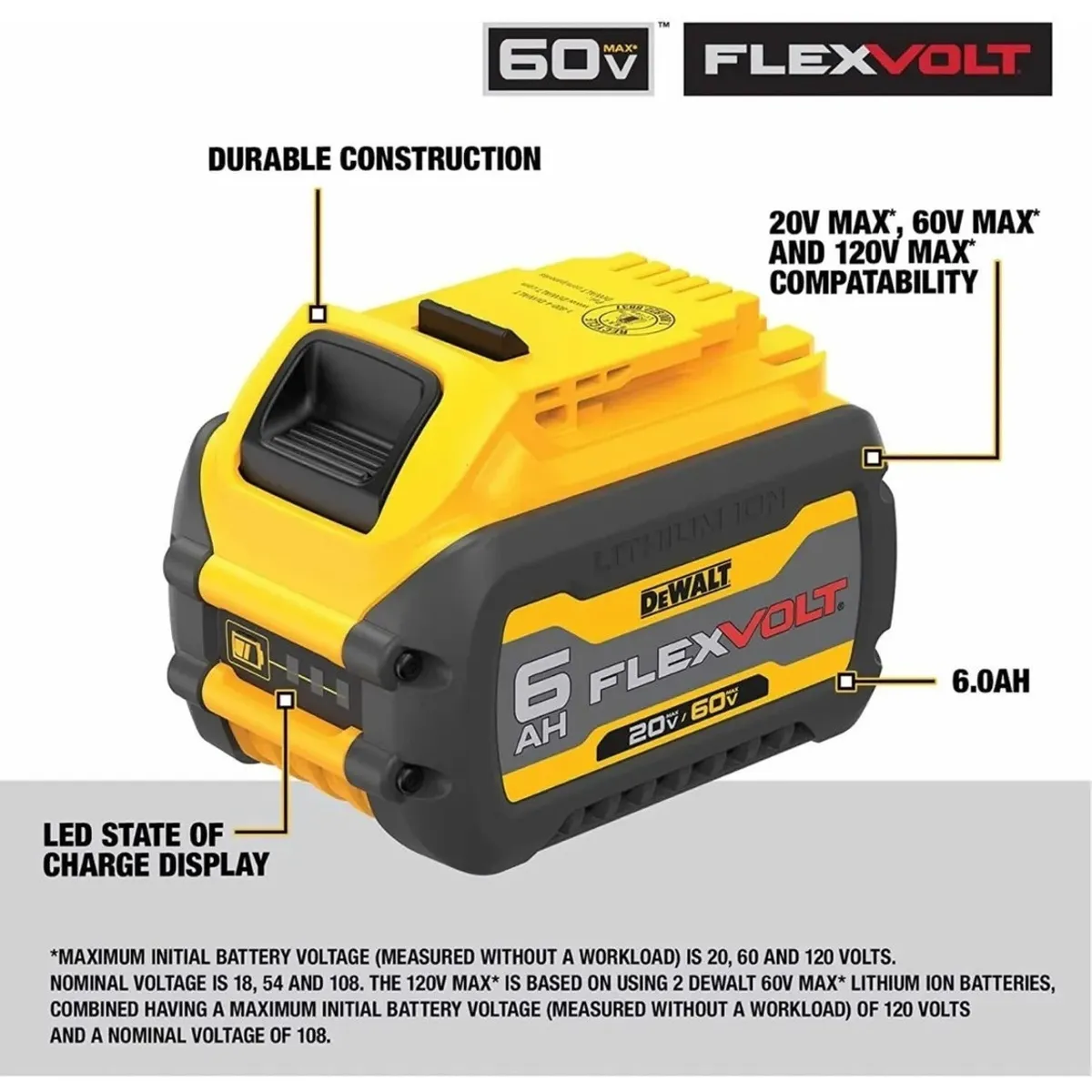 DEWALT - Batería Dewalt Flexvolt 60v De 6ah Dcb606