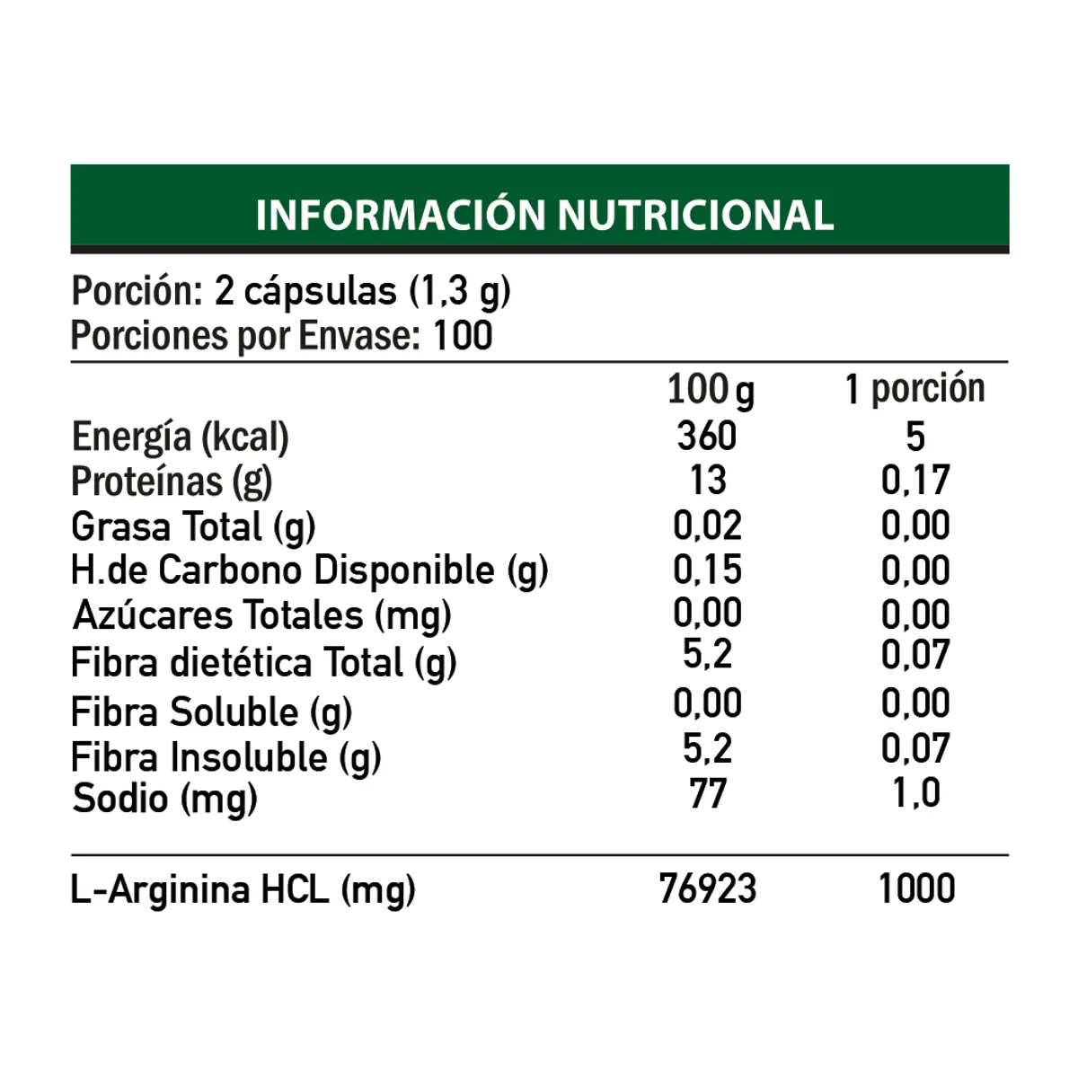 SCIENTIFIC BODY - L- Arginina 1000 mg x 200, Scientific Body