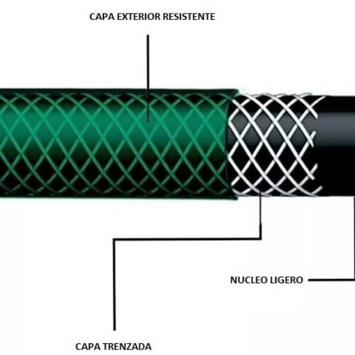 GENERICO - Manguera 1/2 Reforzada Con Malla , 50 Metros