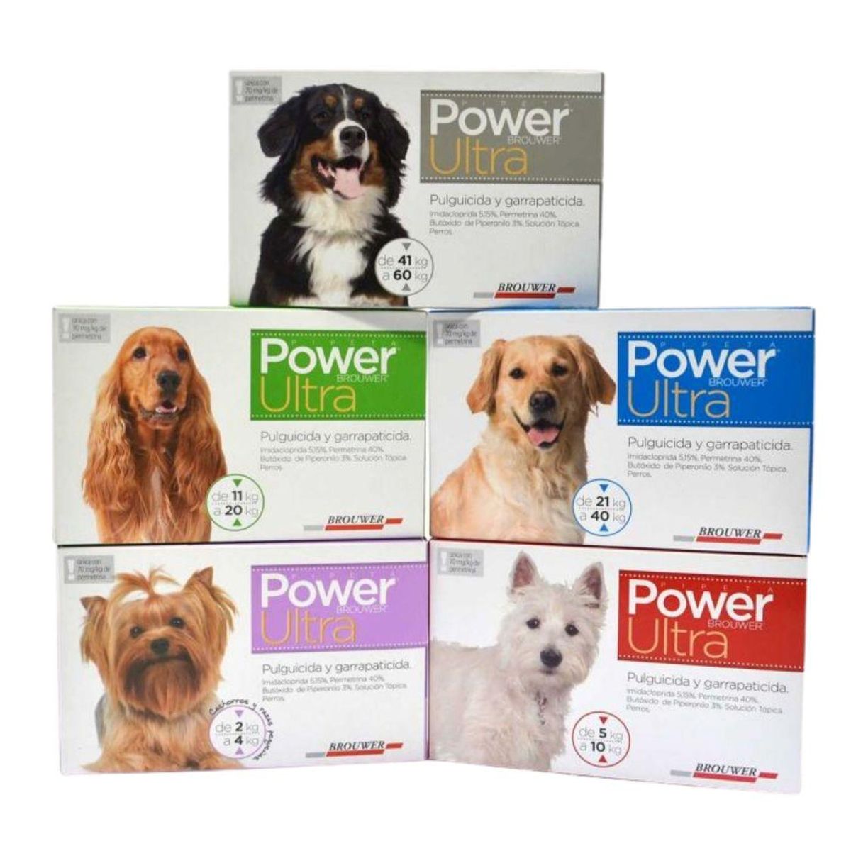 GENERICO - Power Ultra Perros De 5 A 10 kg Anti Pulgas Y Garrapatas