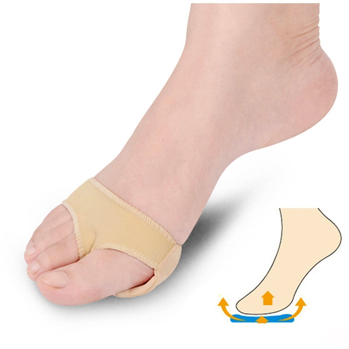 GENERICO - Almohadilla Metatarsal Dedos Pies Soporte Metatarso 2 Unidades