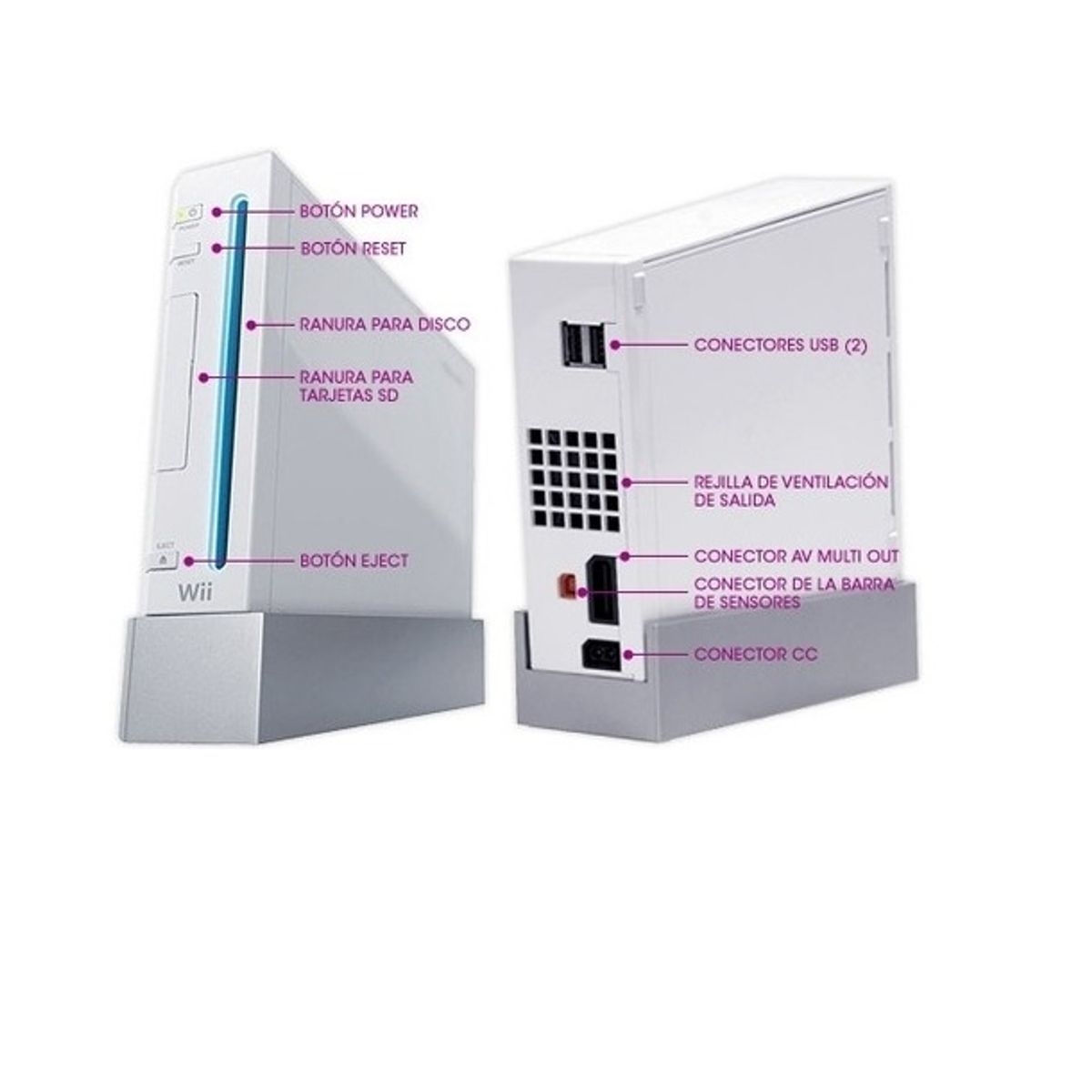 OEM - Cable Rca Av Consola Nintendo Wii 3 Colores Video Audio