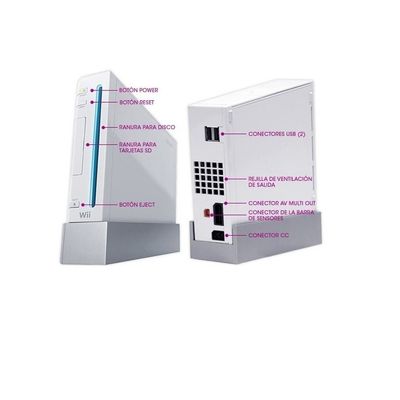 Imagen 2 del producto Cable Rca Av Consola Nintendo Wii 3 Colores Video Audio