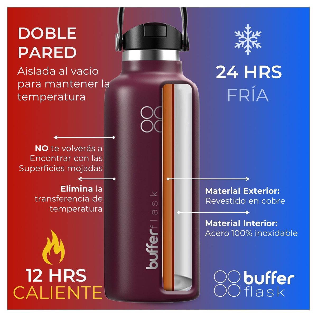 BUFFER FLASK - Termo Botella Agua Termica Buffer Acero Inoxidable 3 Tapas
