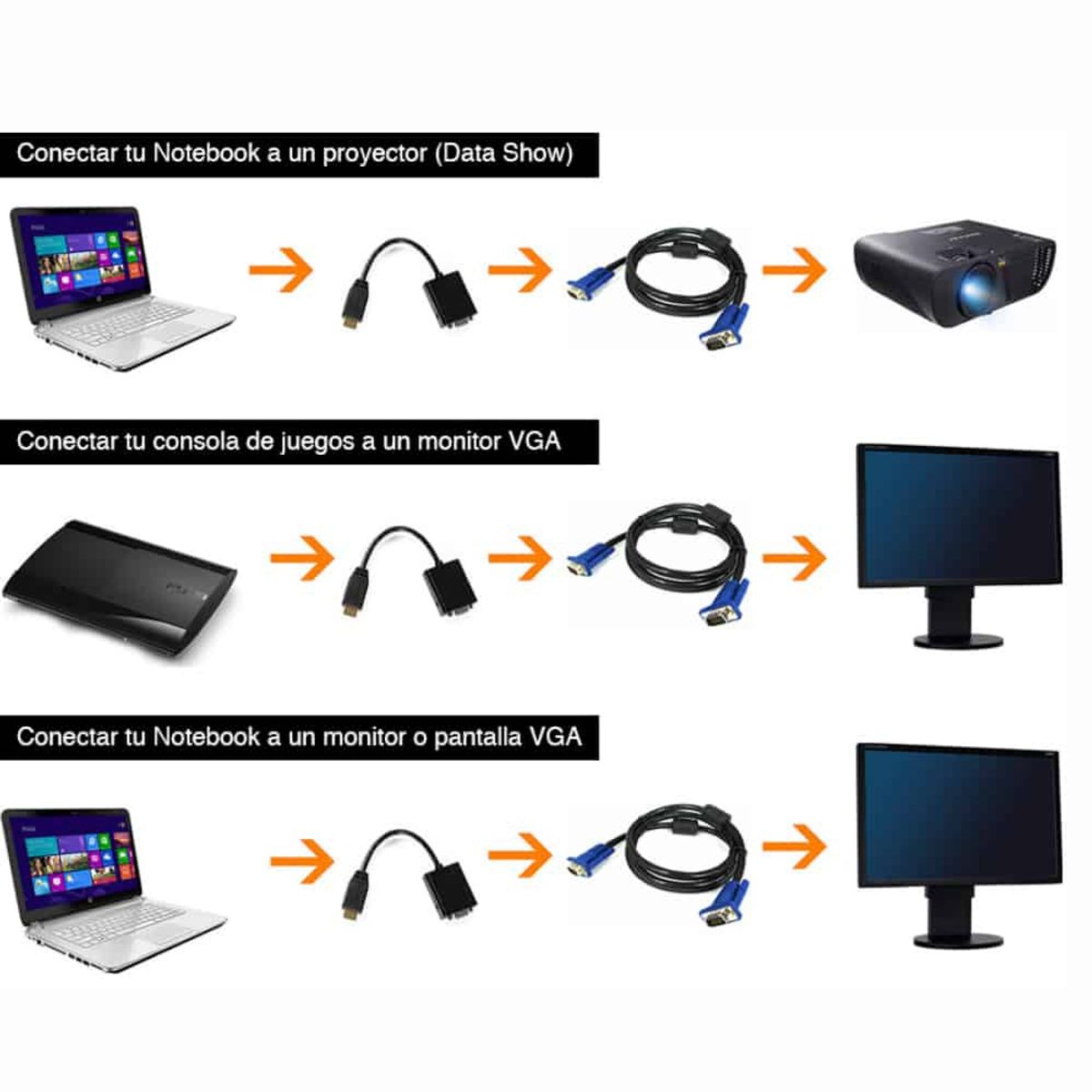 ULINK - Conversor HDMI a VGA con salida de audio