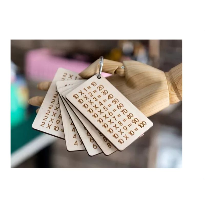 GENERICO - Llavero Matemático Montessori Tablas Multiplicar del 1 al 10