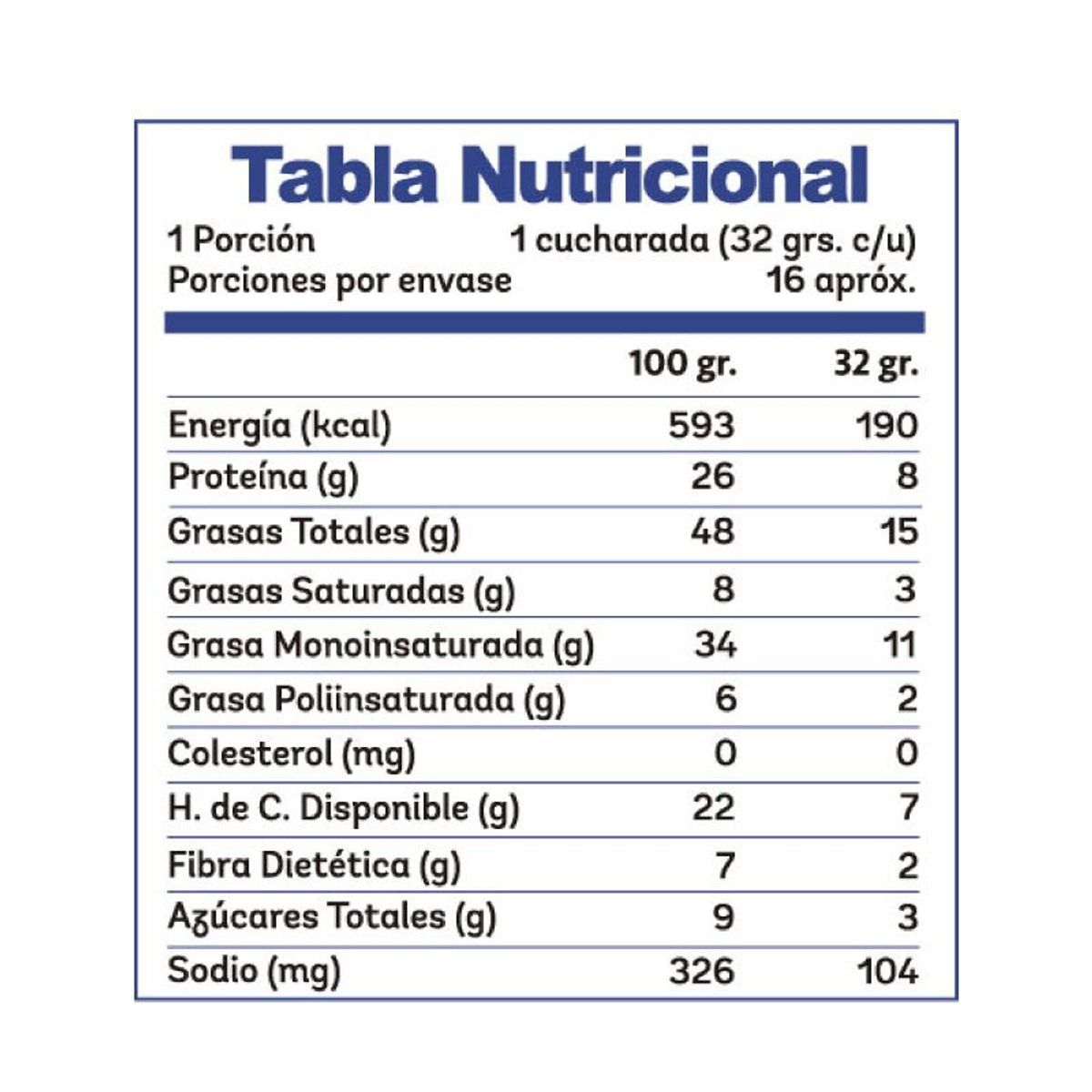 REVITTA WELLNESS - Mantequilla de Maní Peanut Butter 500 Grs.